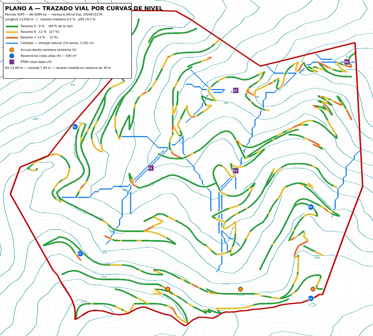 Plano de red vial
